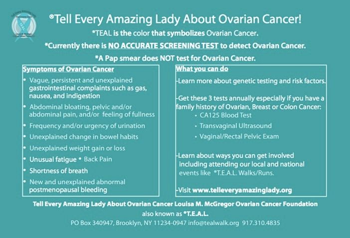 Ovarian cancer symptoms