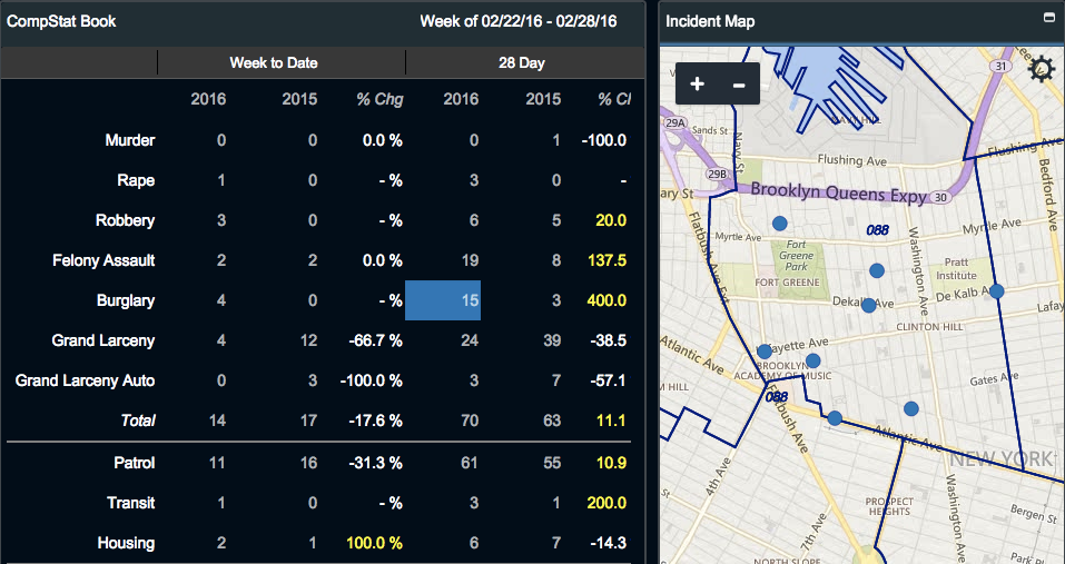 Use The NYPD’s Compstat 2.0 System To Understand Crime In Our Neighborhood