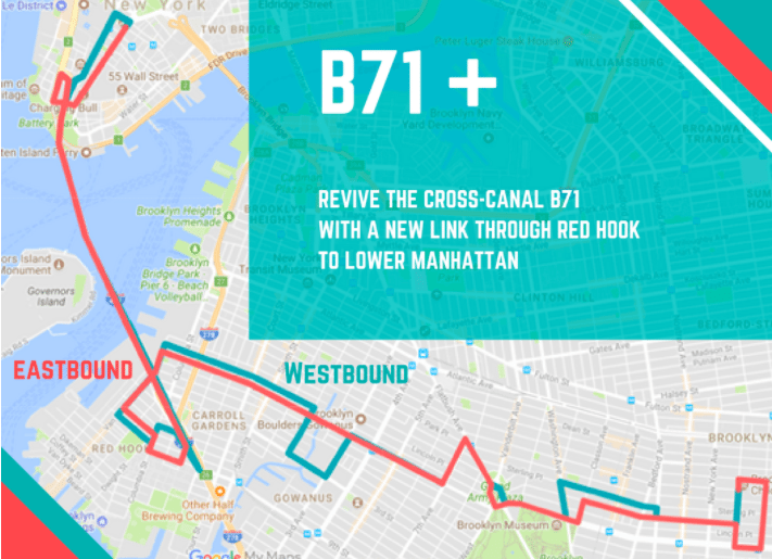 Rally To Bring Back New And Improved B71 Bus Service This Friday